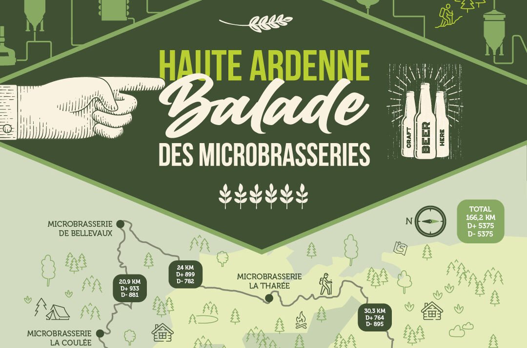 Nieuw wandelpad: Balade des Microbrasseries de la Haute Ardenne