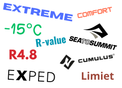 R-value